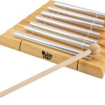 Noicetone B030-2 Hangsor